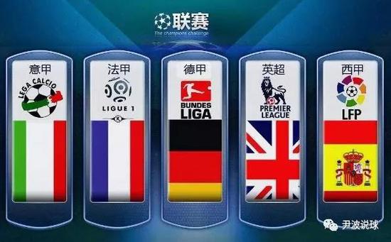 特定条件下