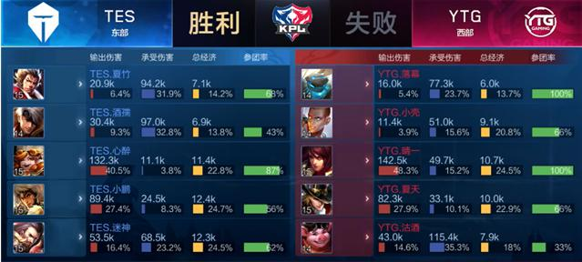 少球迷和评 少球迷和评