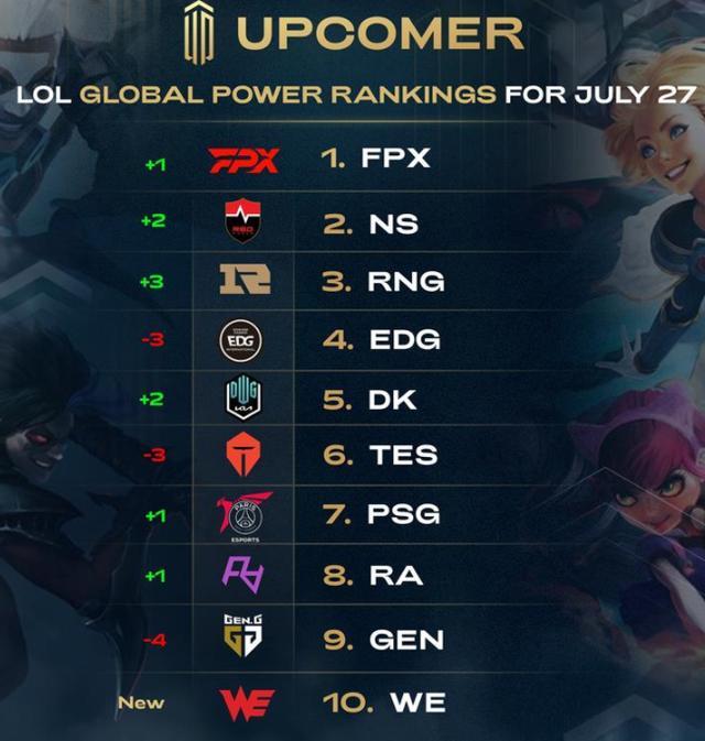 及竞技氛围 及竞技氛围