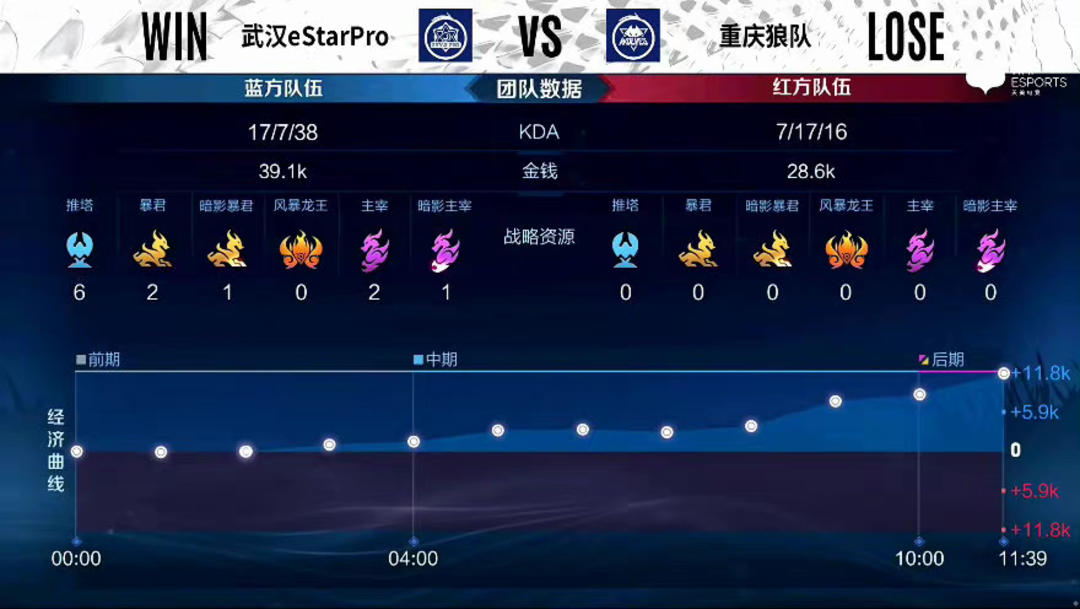 可读出的主